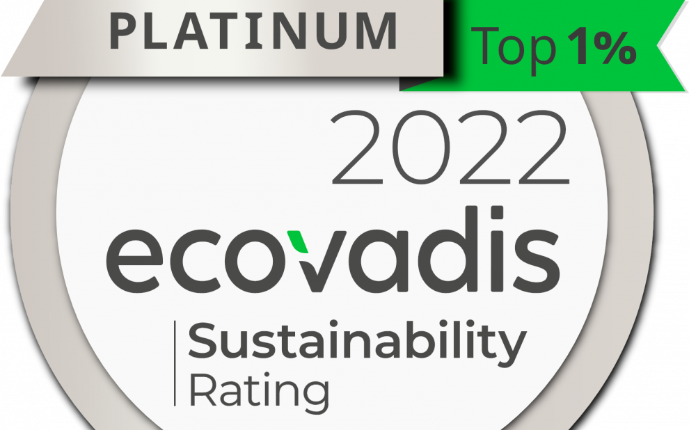Ecovadis Platinum Altus Coating 2022
